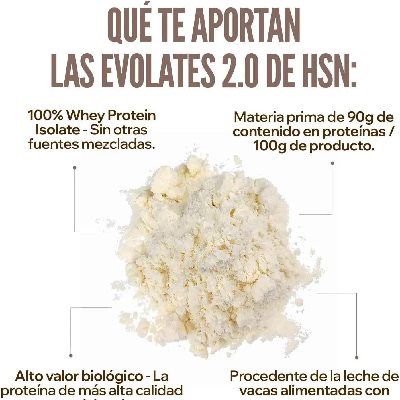 Evolate 2.0 Whey Protein Isolado
